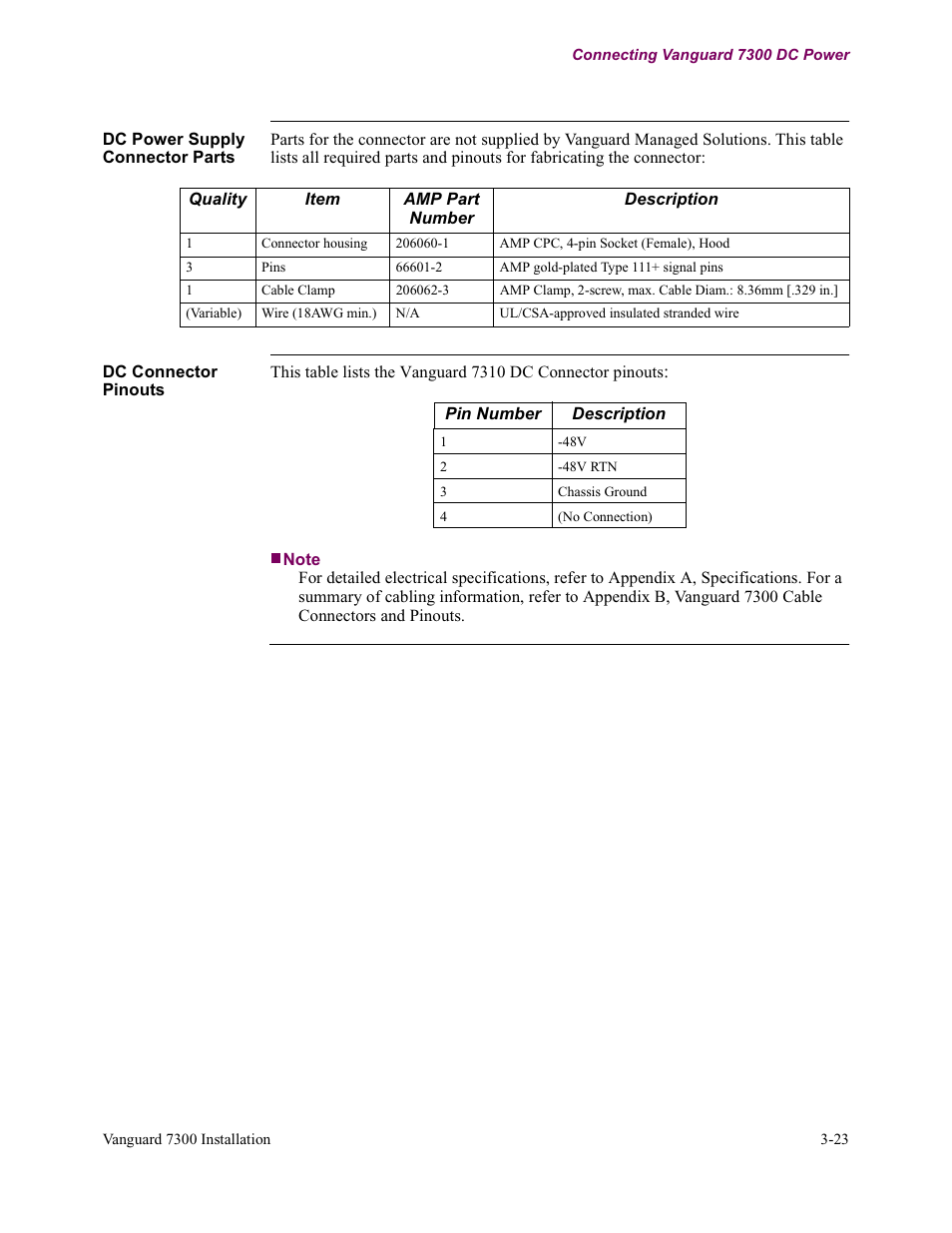 Vanguard Managed Solutions Vanguard 7300 Series User Manual | Page 97 / 227