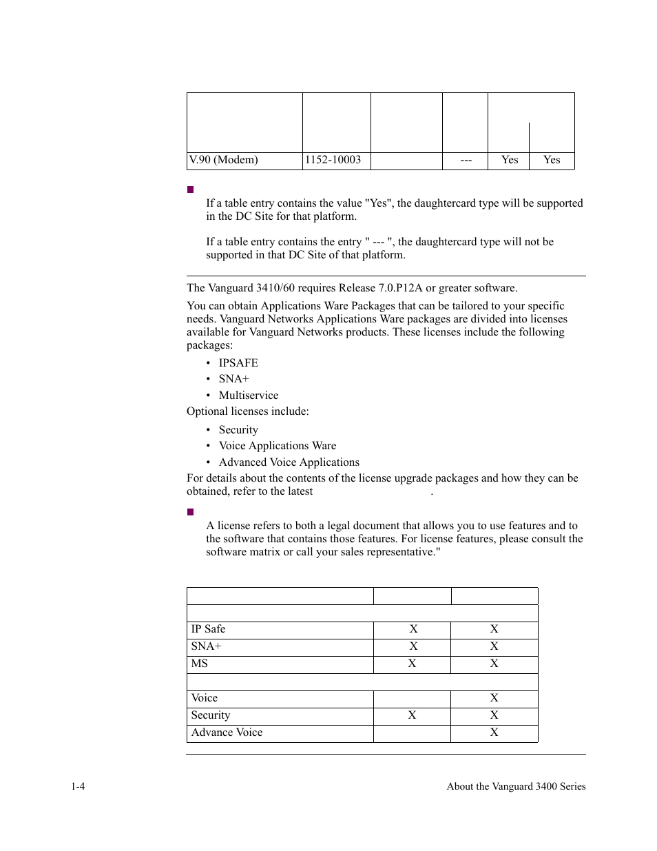 Software support | Vanguard Managed Solutions 3400 Series User Manual | Page 22 / 74