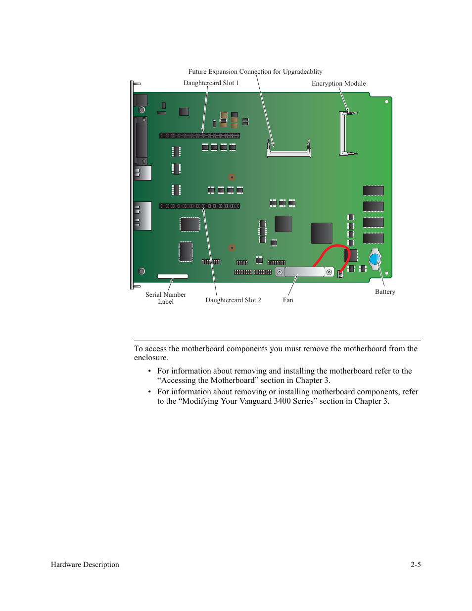 Figure 2-5. vanguard 3460 series motherboard, Accessing the motherboard, Ts and figure 2-5 | Vanguard Managed Solutions 3400 Series User Manual | Page 31 / 74