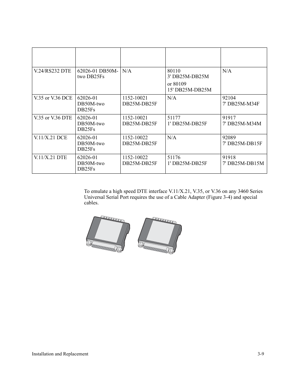 Cable adapters and special cables, Figure 3-4. cable adapters | Vanguard Managed Solutions 3400 Series User Manual | Page 45 / 74