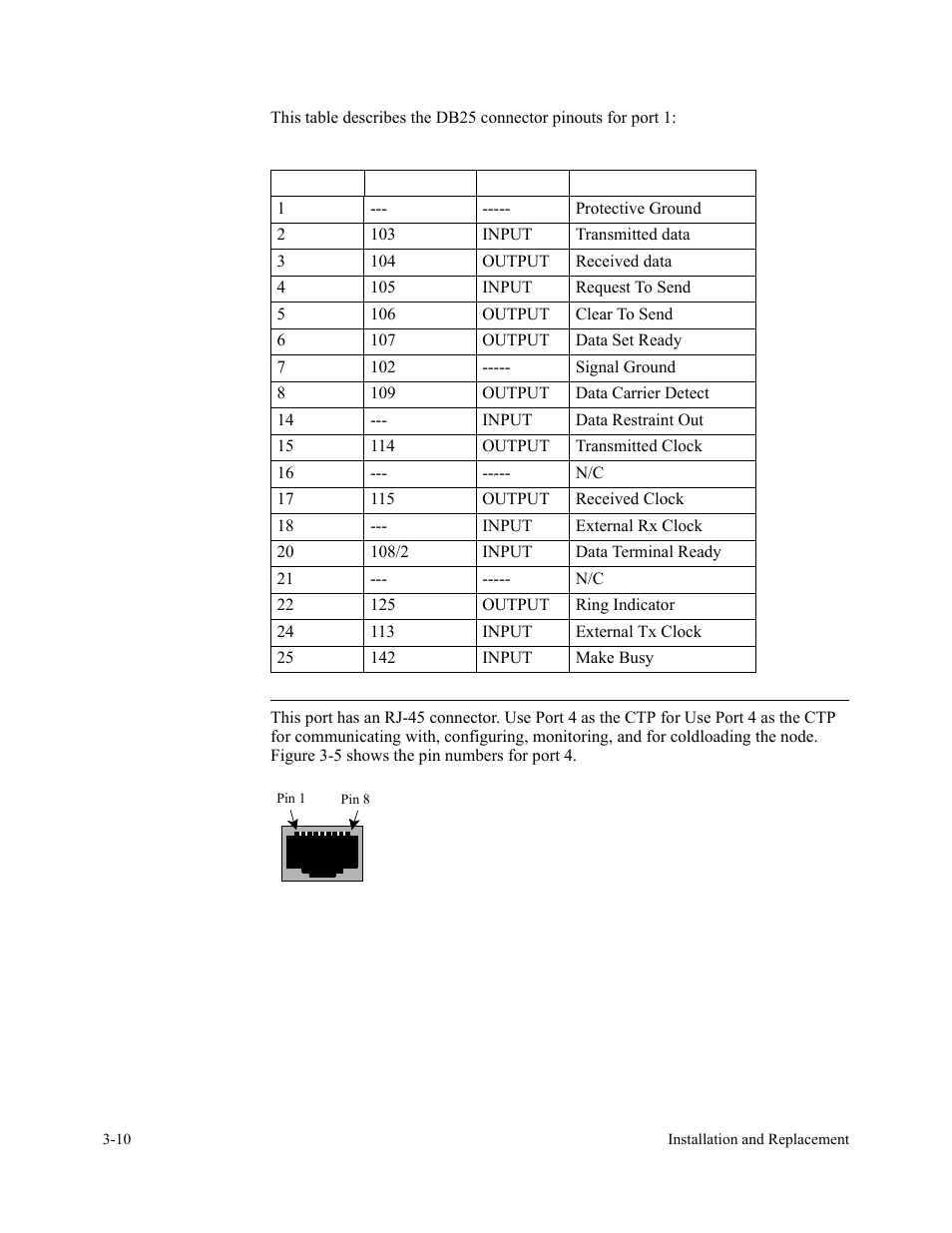 Port 4, Figure 3-5. port 4 pin numbers | Vanguard Managed Solutions 3400 Series User Manual | Page 46 / 74