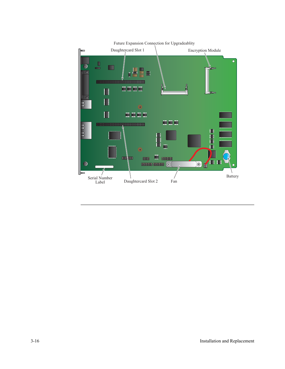Vanguard Managed Solutions 3400 Series User Manual | Page 52 / 74