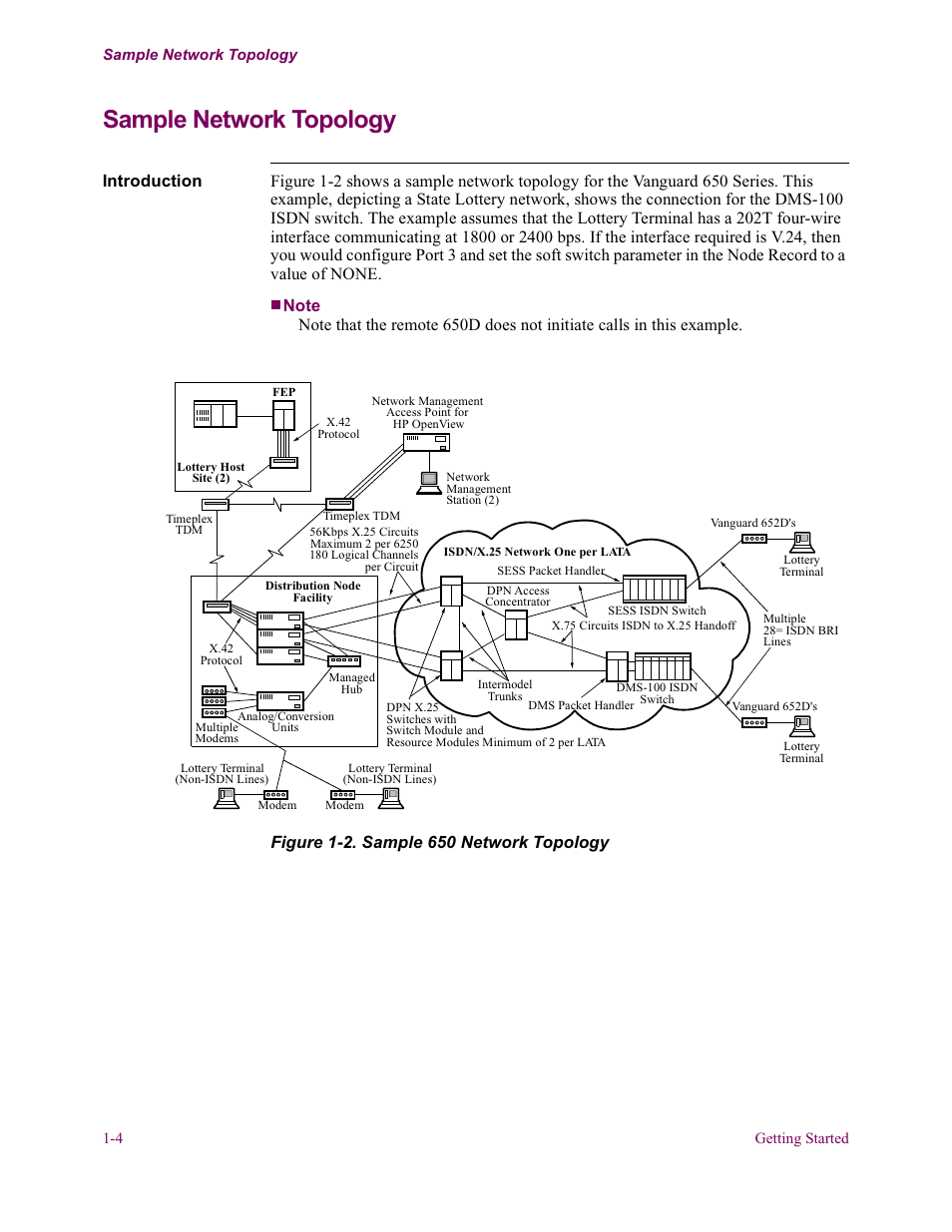 Sample network topology | Vanguard Managed Solutions 650 User Manual | Page 18 / 82