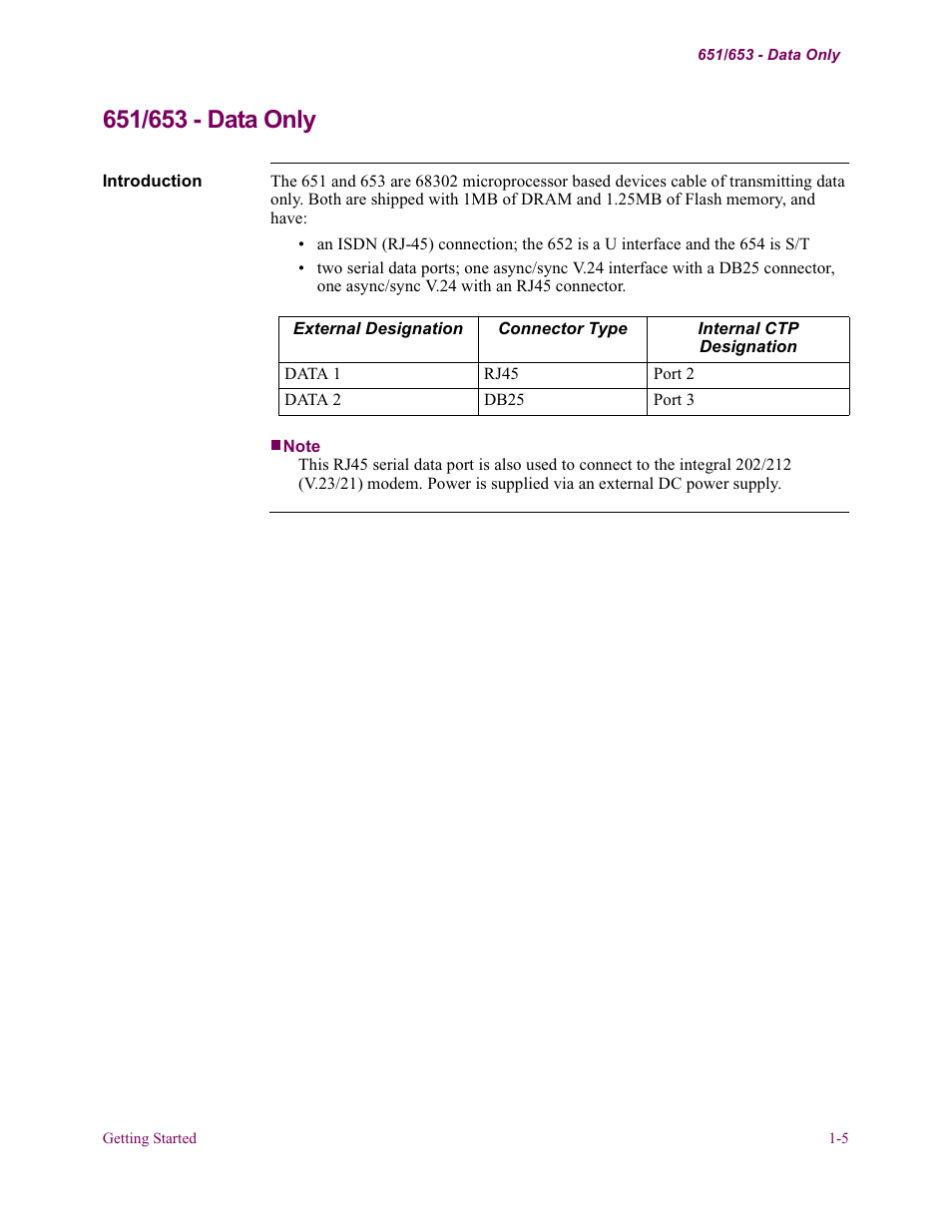 651/653 - data only | Vanguard Managed Solutions 650 User Manual | Page 19 / 82