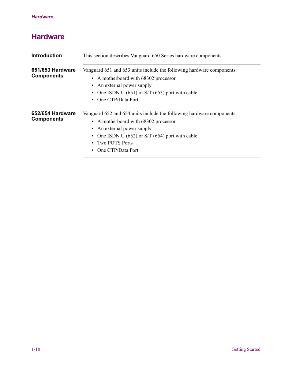 Hardware | Vanguard Managed Solutions 650 User Manual | Page 24 / 82