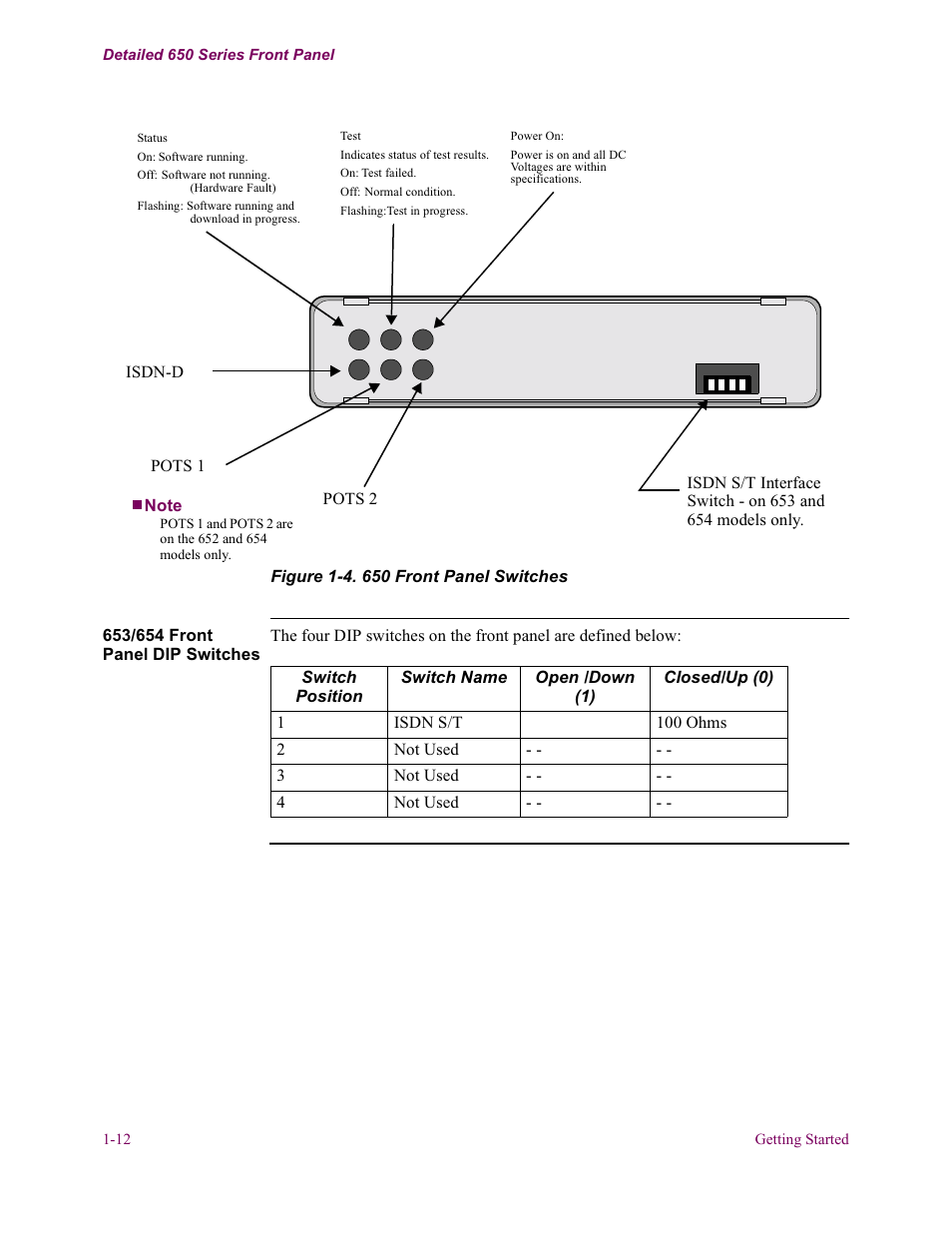 Vanguard Managed Solutions 650 User Manual | Page 26 / 82