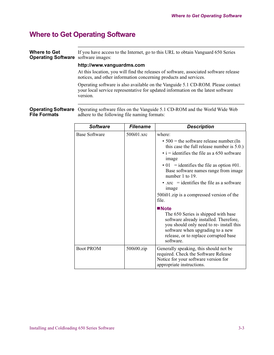 Where to get operating software | Vanguard Managed Solutions 650 User Manual | Page 41 / 82