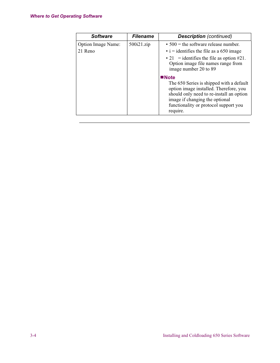 Vanguard Managed Solutions 650 User Manual | Page 42 / 82