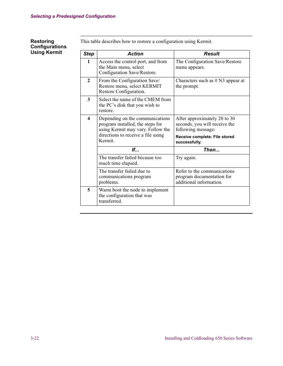 Vanguard Managed Solutions 650 User Manual | Page 60 / 82