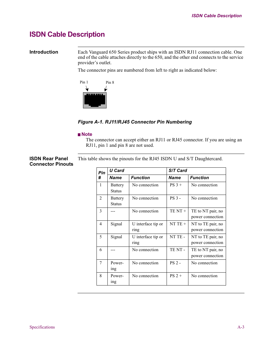 Isdn cable description | Vanguard Managed Solutions 650 User Manual | Page 65 / 82