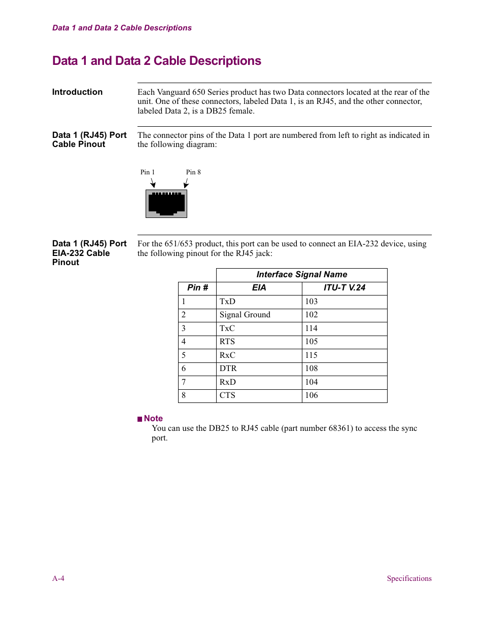 Data 1 and data 2 cable descriptions | Vanguard Managed Solutions 650 User Manual | Page 66 / 82