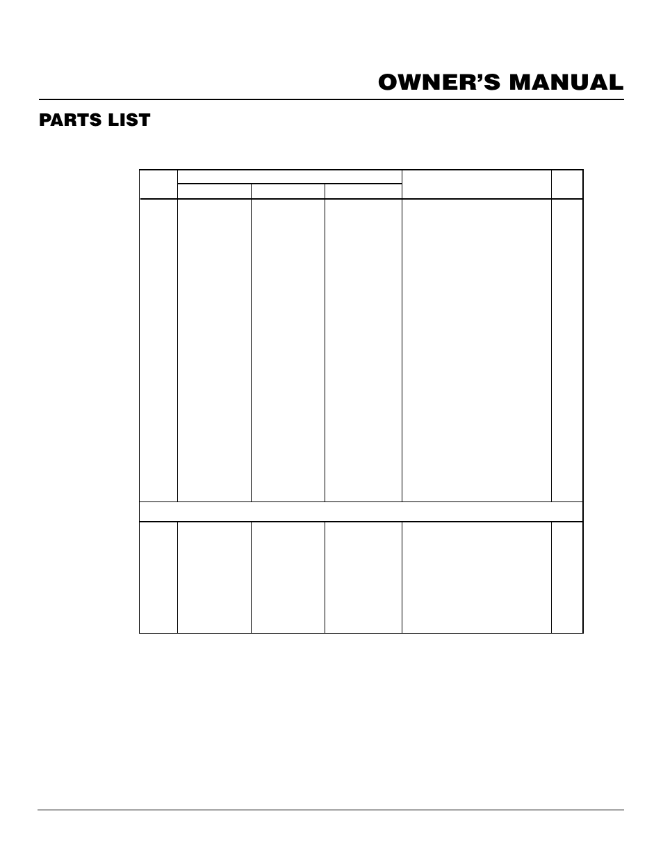 Owner’s manual, Parts list | Vanguard Managed Solutions FLAME-MAX User Manual | Page 23 / 30