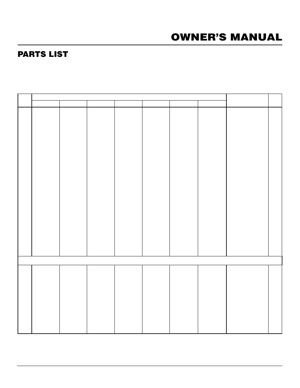 Owner’s manual, Parts list | Vanguard Managed Solutions FLAME-MAX User Manual | Page 25 / 30