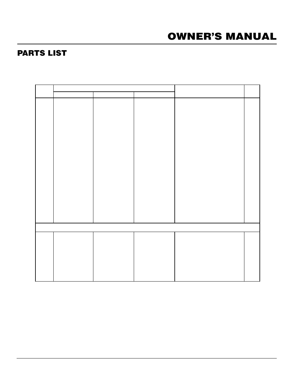 Owner’s manual, Parts list | Vanguard Managed Solutions FLAME-MAX User Manual | Page 27 / 30