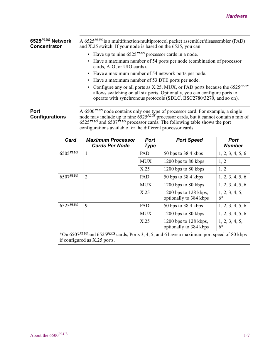 Vanguard Managed Solutions Vanguard 6500 PLUS User Manual | Page 15 / 102