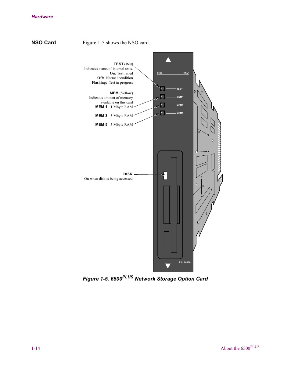 Network storage option card | Vanguard Managed Solutions Vanguard 6500 PLUS User Manual | Page 22 / 102