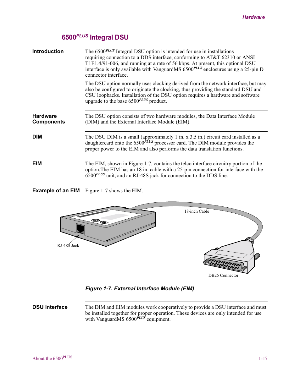 6500plus integral dsu, Integral dsu | Vanguard Managed Solutions Vanguard 6500 PLUS User Manual | Page 25 / 102
