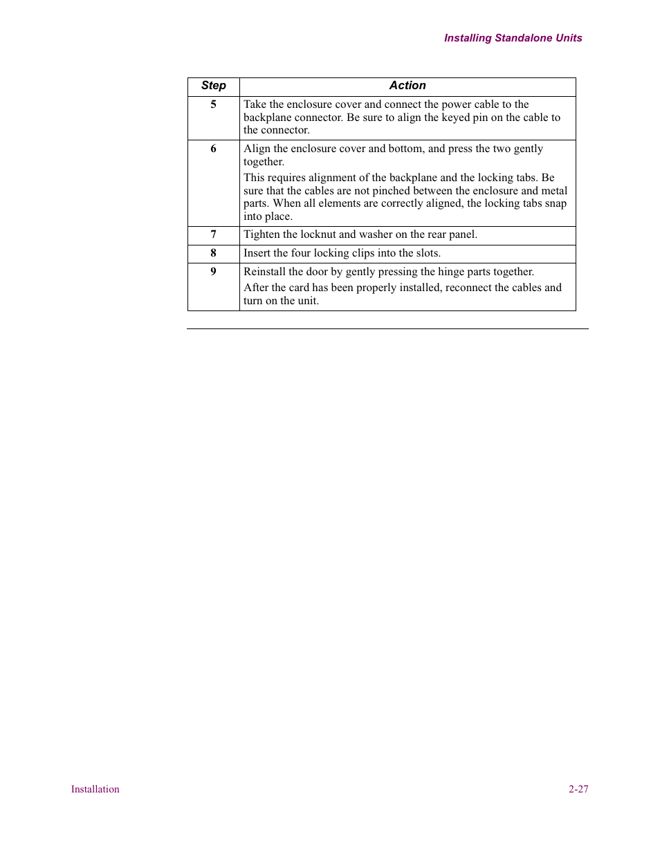 Vanguard Managed Solutions Vanguard 6500 PLUS User Manual | Page 35 / 102