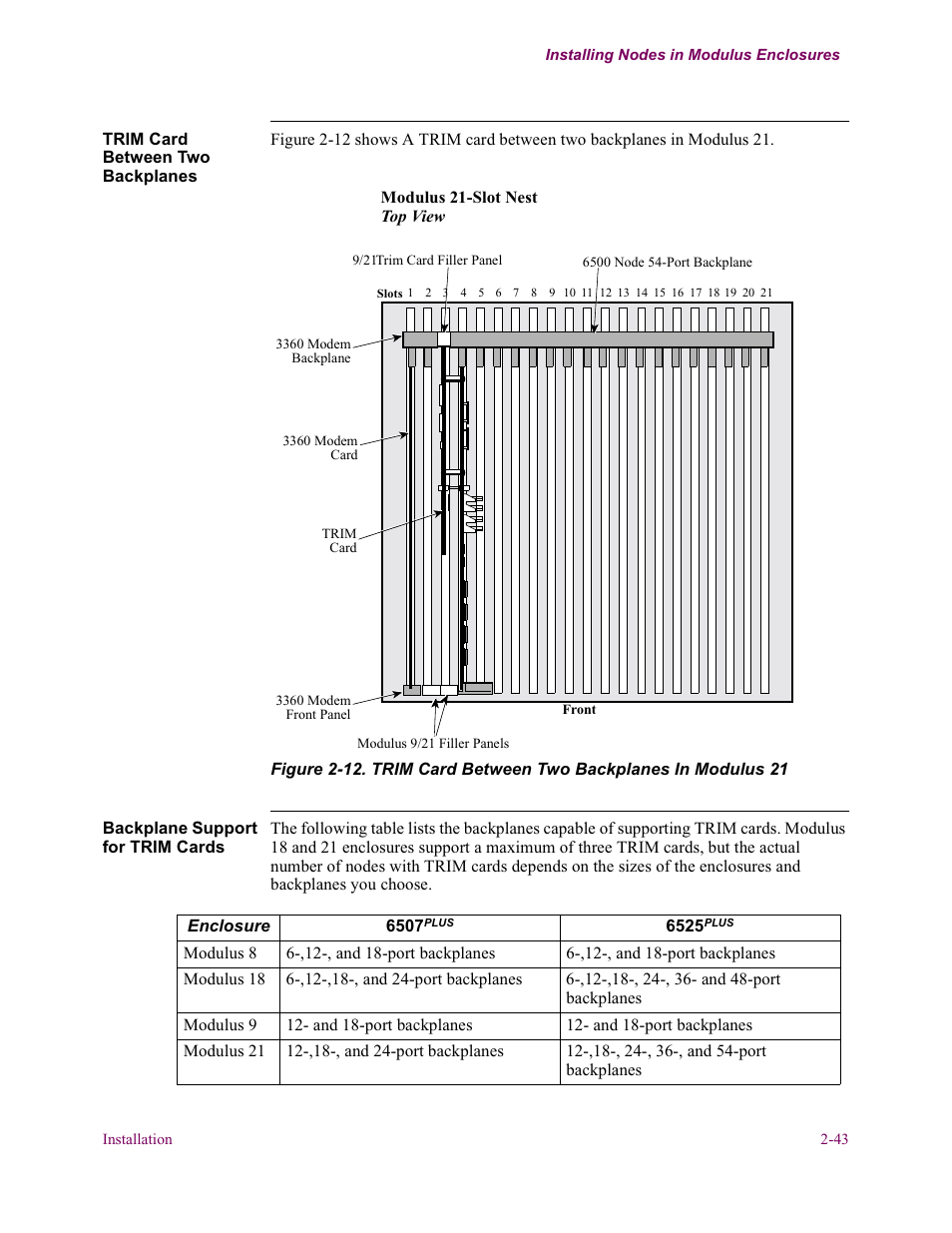 Vanguard Managed Solutions Vanguard 6500 PLUS User Manual | Page 51 / 102