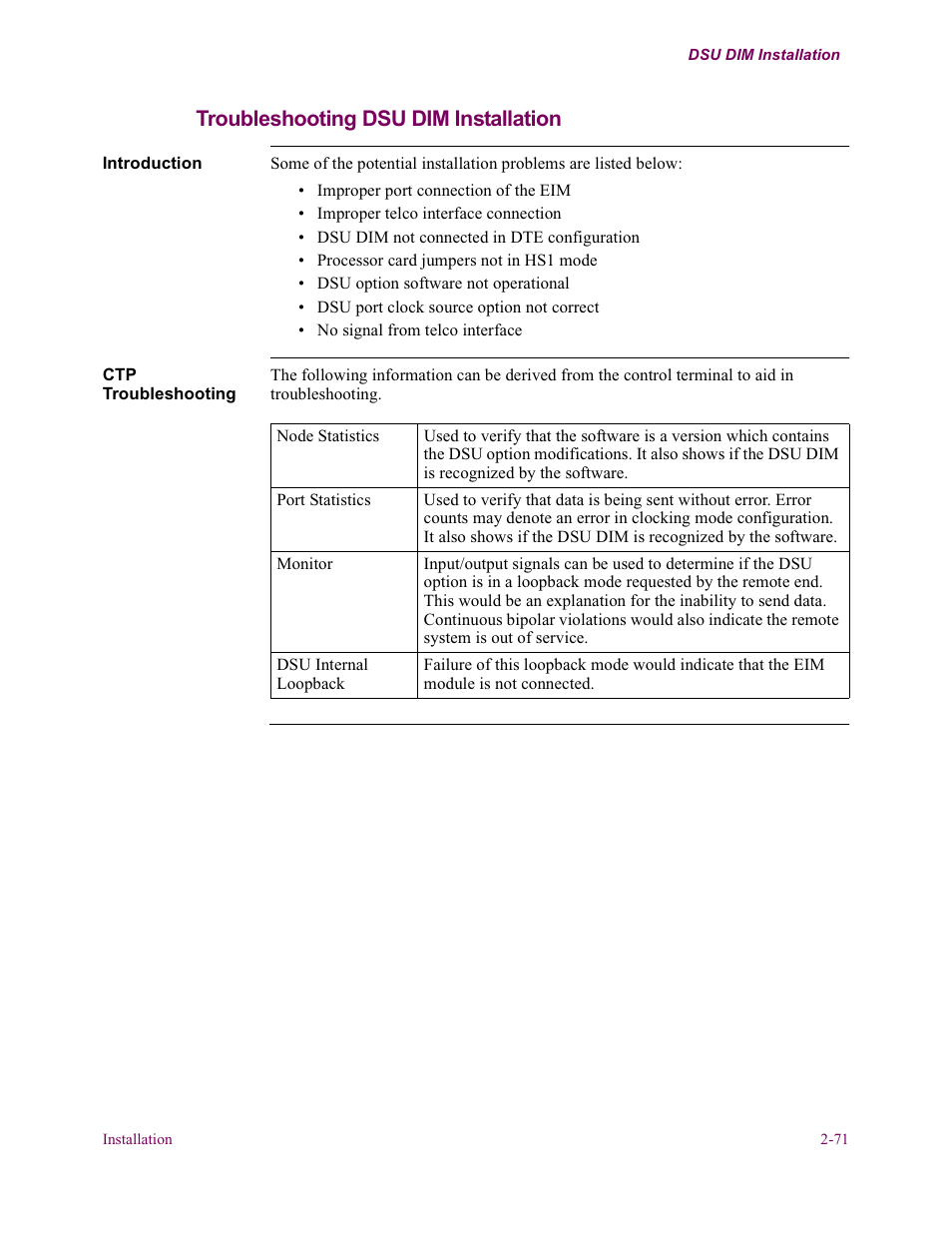 Troubleshooting dsu dim installation | Vanguard Managed Solutions Vanguard 6500 PLUS User Manual | Page 79 / 102