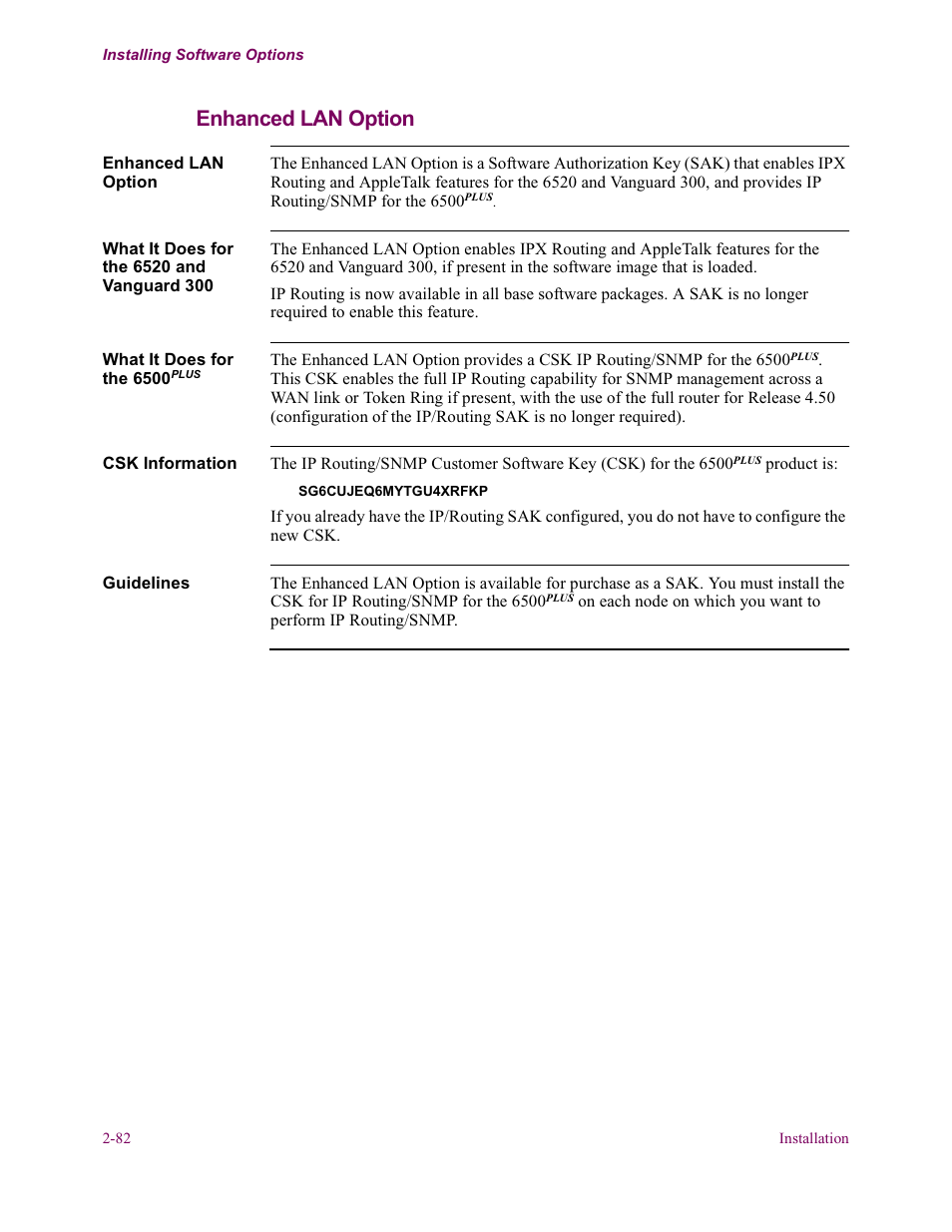 Enhanced lan option | Vanguard Managed Solutions Vanguard 6500 PLUS User Manual | Page 90 / 102