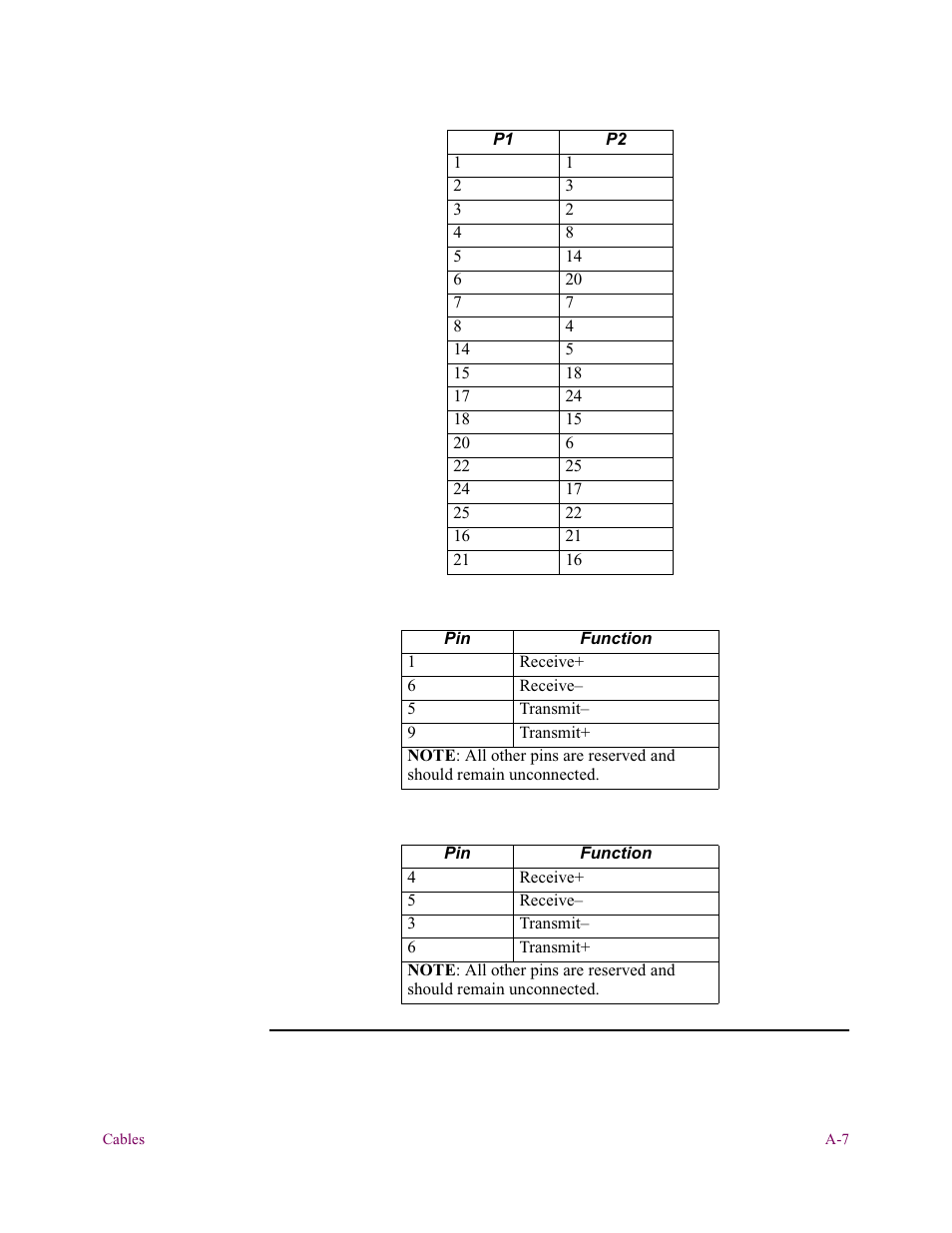 Vanguard Managed Solutions Vanguard 6500 PLUS User Manual | Page 97 / 102