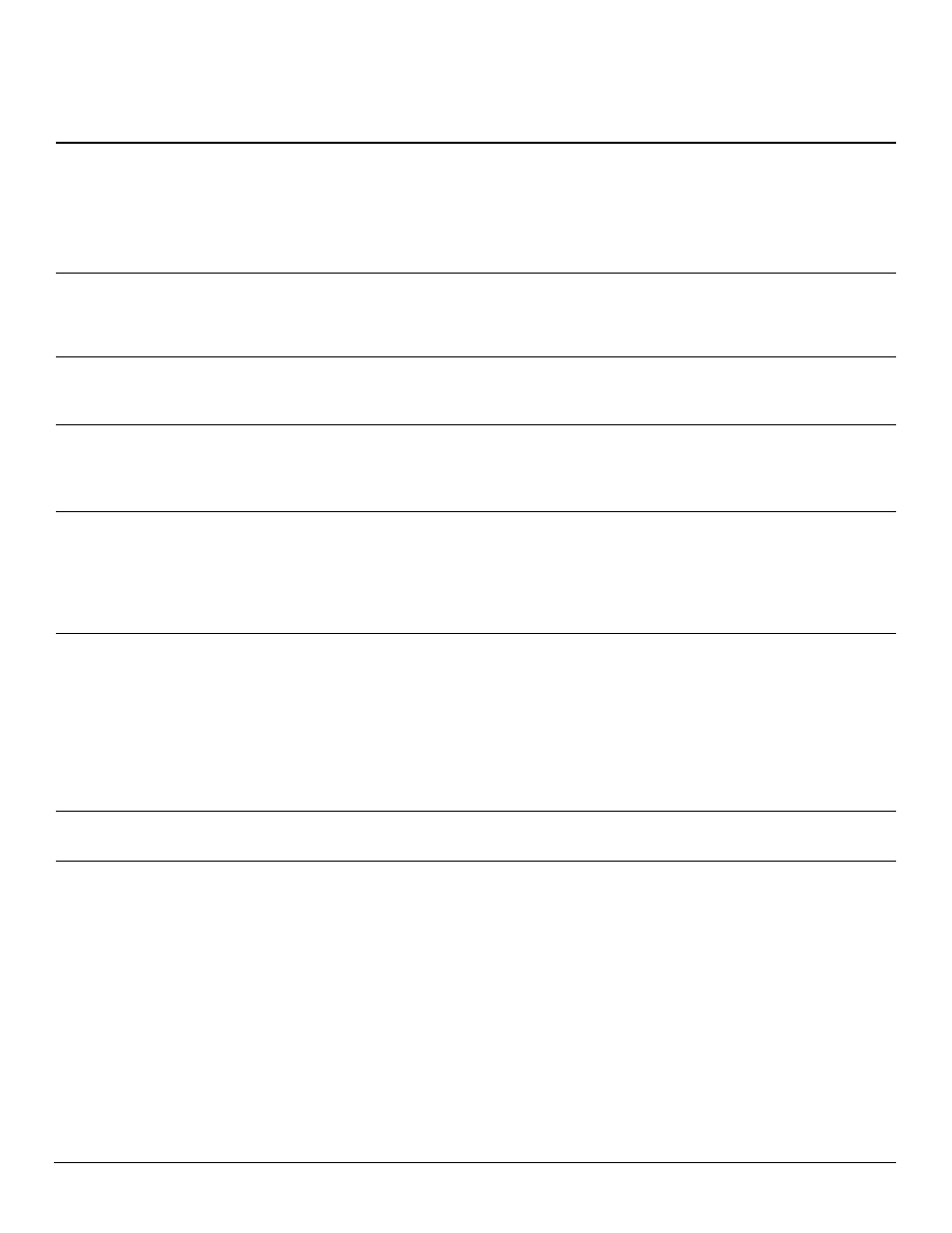 Owner’s manual, Troubleshooting, Continued | Vanguard Managed Solutions PRVYS18PWA User Manual | Page 19 / 32