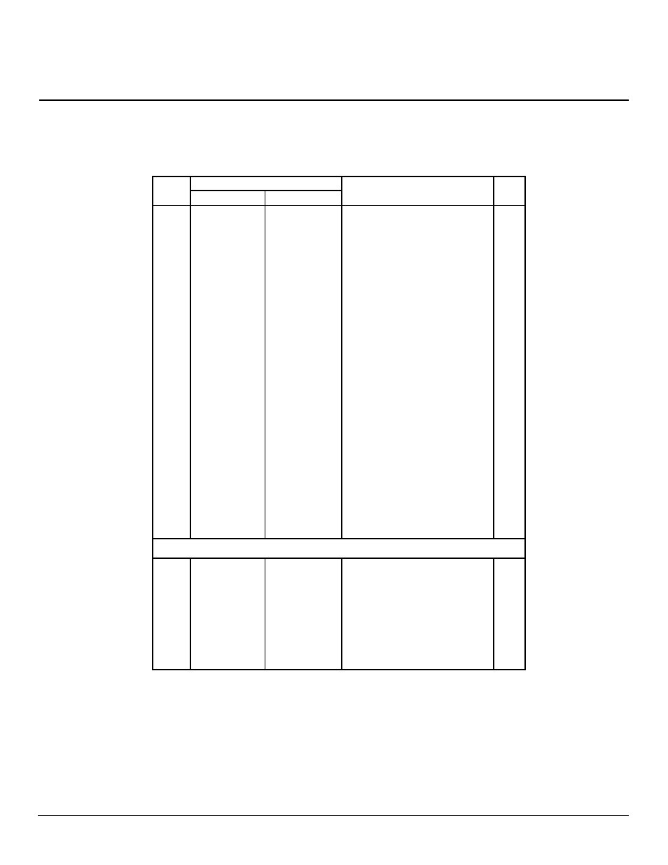 Owner’s manual, Parts list, Vys18p vys24p | Vanguard Managed Solutions PRVYS18PWA User Manual | Page 25 / 32