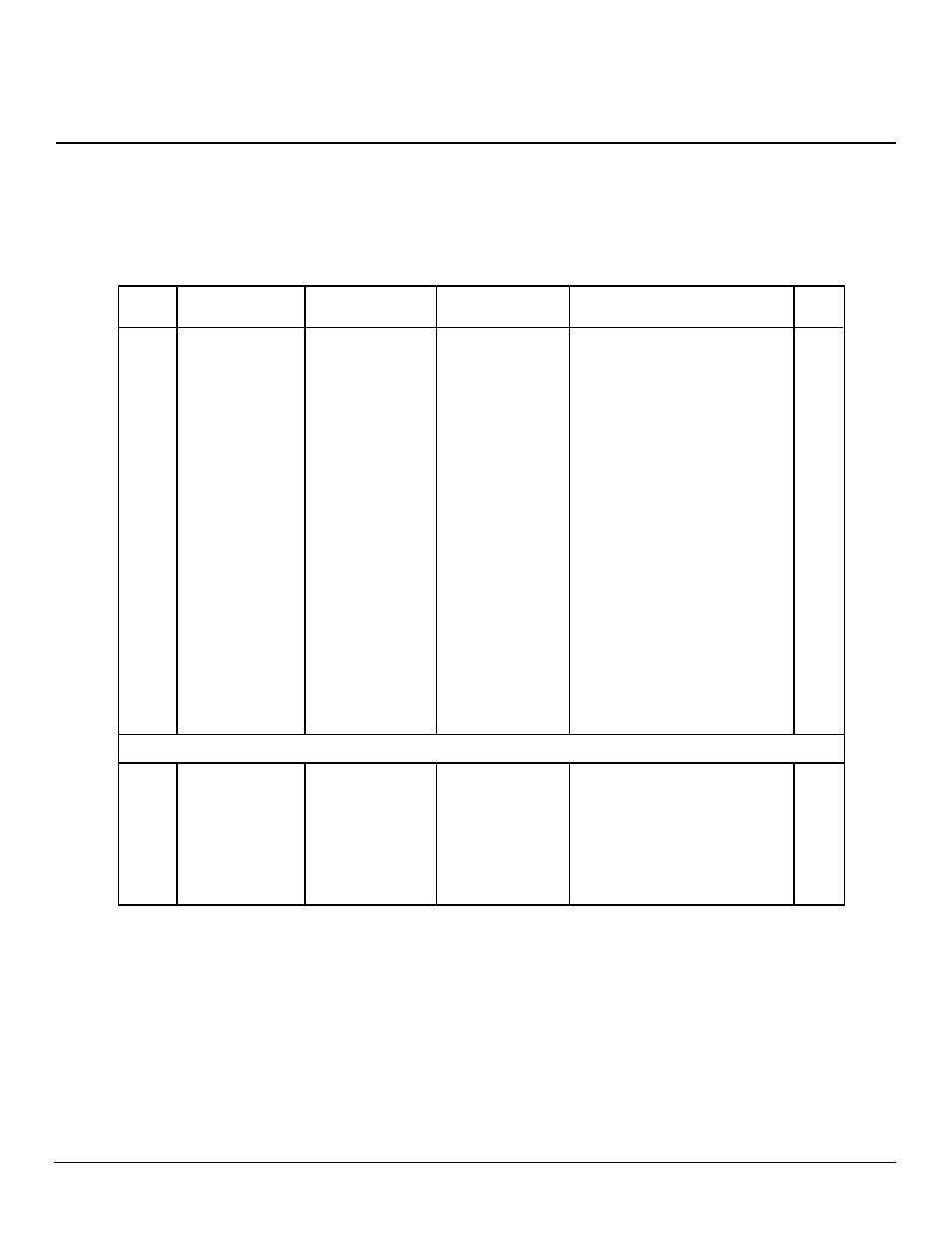 Owner’s manual, Parts list | Vanguard Managed Solutions PRVYS18PWA User Manual | Page 29 / 32