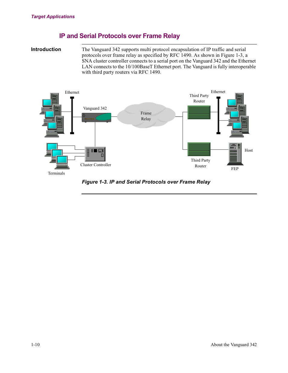 Ip and serial protocols over frame relay | Vanguard Managed Solutions Vanguard 342 User Manual | Page 30 / 115