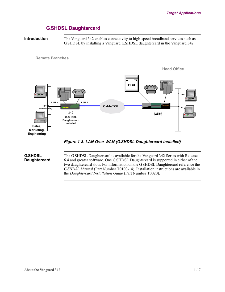 G.shdsl daughtercard | Vanguard Managed Solutions Vanguard 342 User Manual | Page 37 / 115