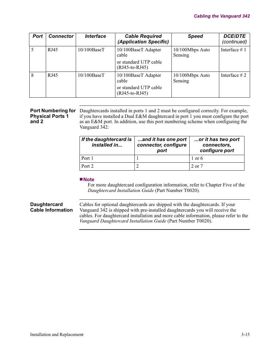 Daughtercard cable information | Vanguard Managed Solutions Vanguard 342 User Manual | Page 69 / 115