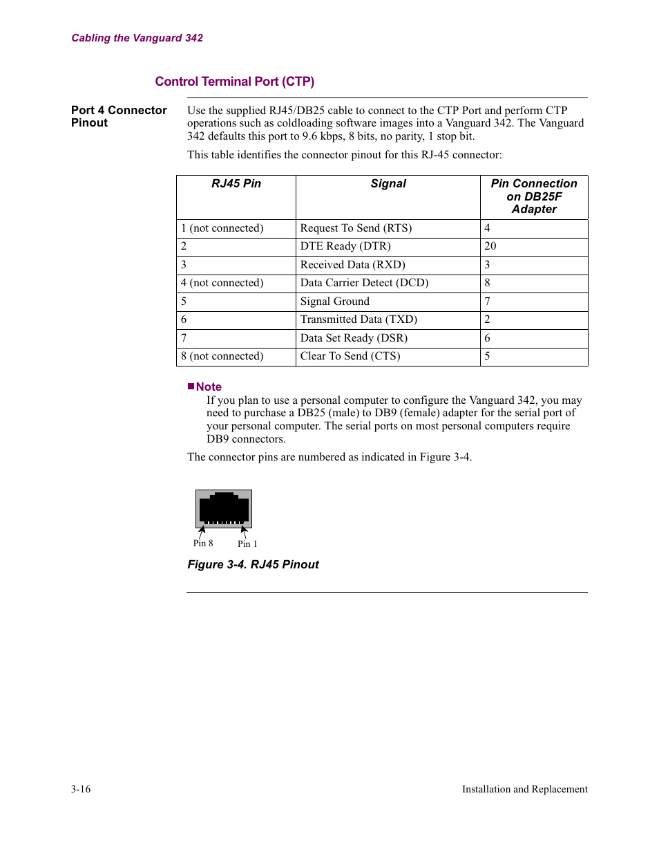 Control terminal port (ctp) | Vanguard Managed Solutions Vanguard 342 User Manual | Page 70 / 115