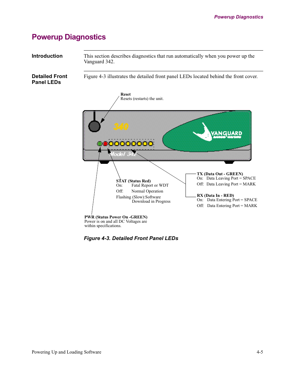 Powerup diagnostics | Vanguard Managed Solutions Vanguard 342 User Manual | Page 93 / 115