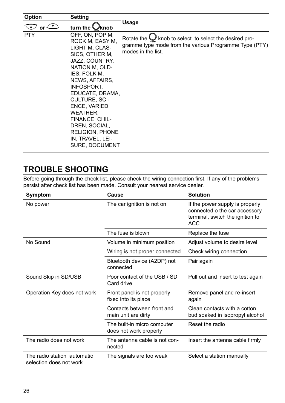 Trouble shooting | VDO Dayton TR 7327 B User Manual | Page 25 / 26