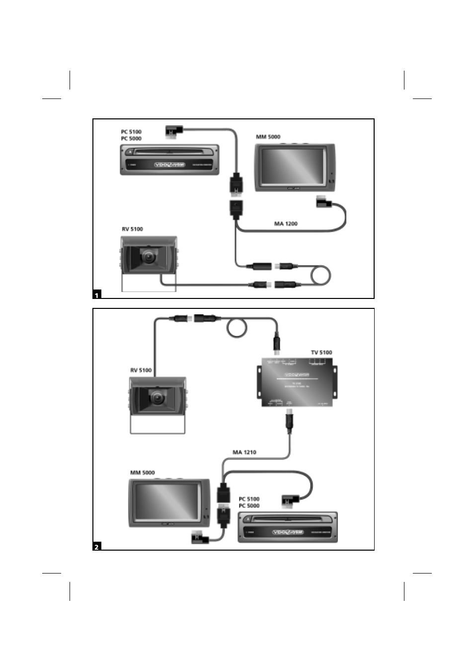 VDO Dayton CCD Backing Up Camera RV 5100 User Manual | Page 2 / 8