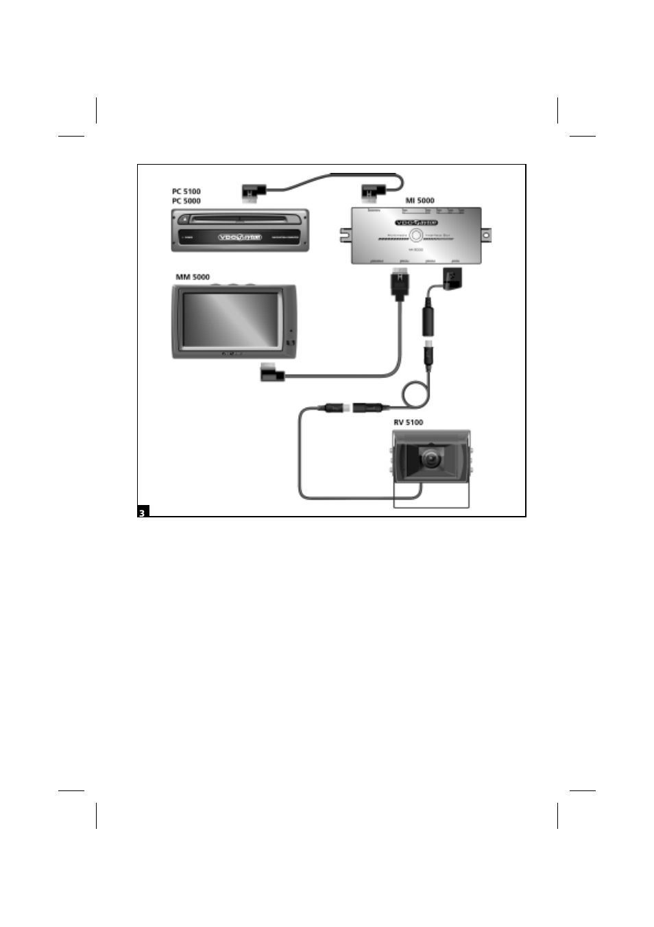 VDO Dayton CCD Backing Up Camera RV 5100 User Manual | Page 3 / 8