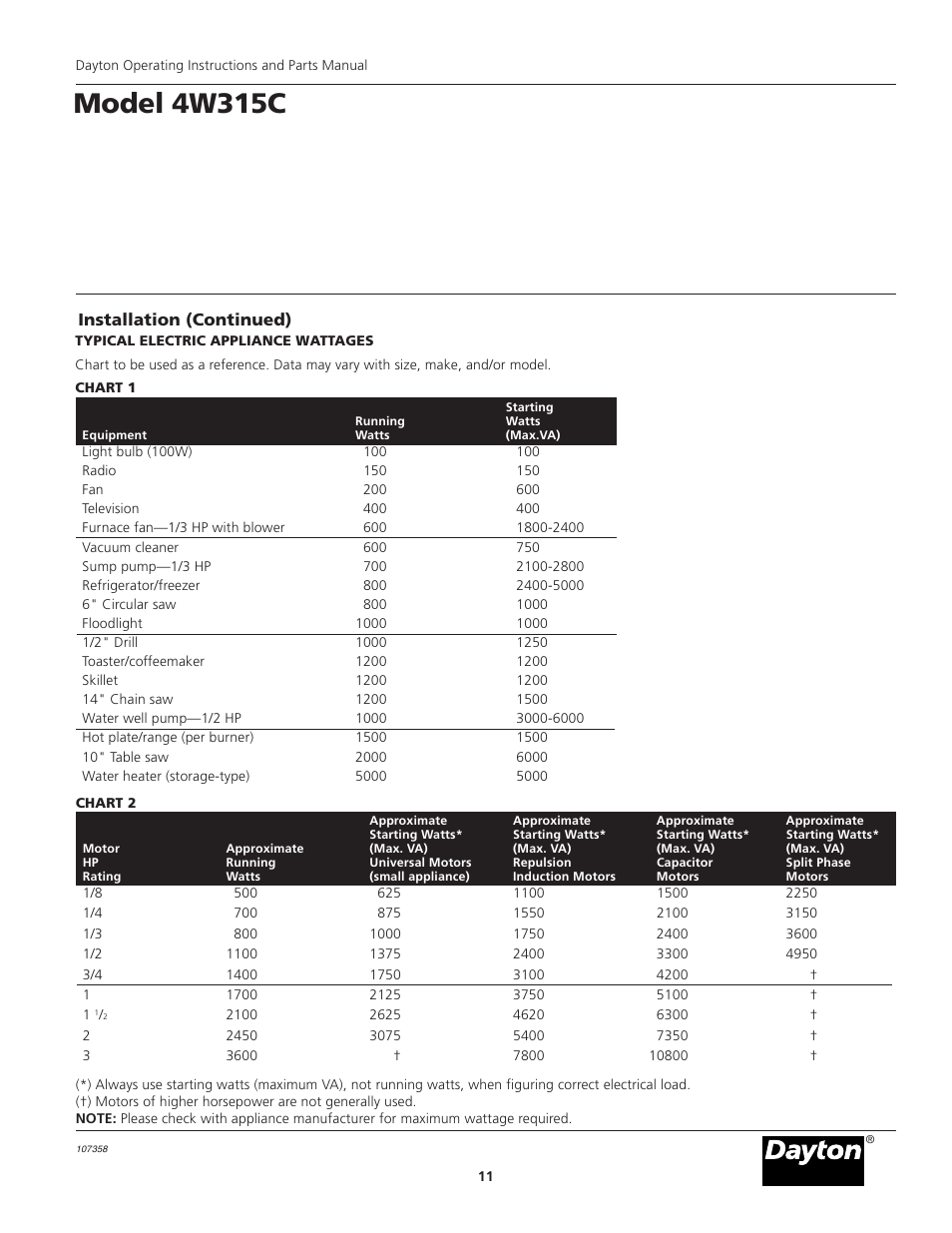 Model 4w315c, Installation (continued) | VDO Dayton 4W315C User Manual | Page 11 / 28
