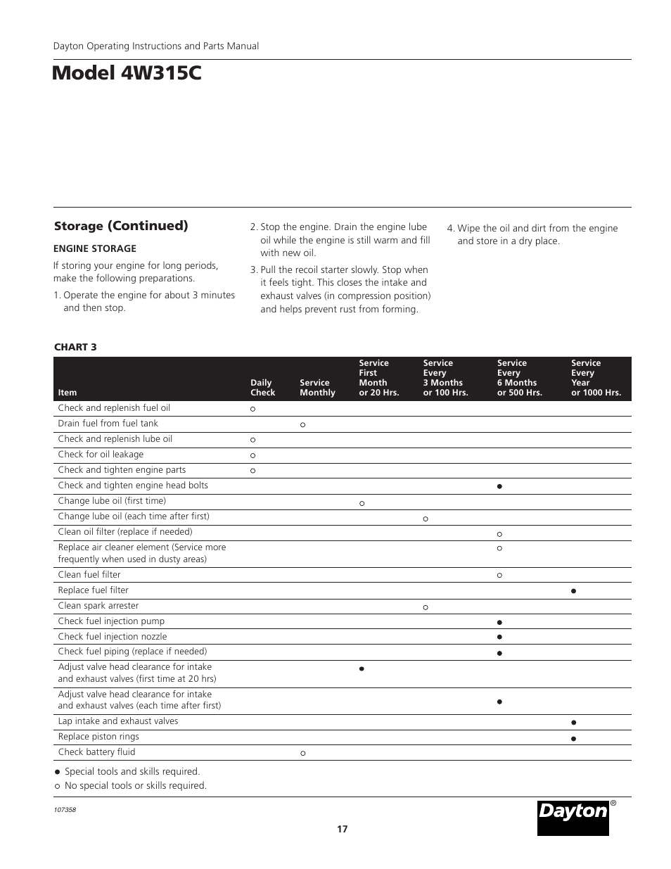 Model 4w315c, Continued), Storage | VDO Dayton 4W315C User Manual | Page 17 / 28