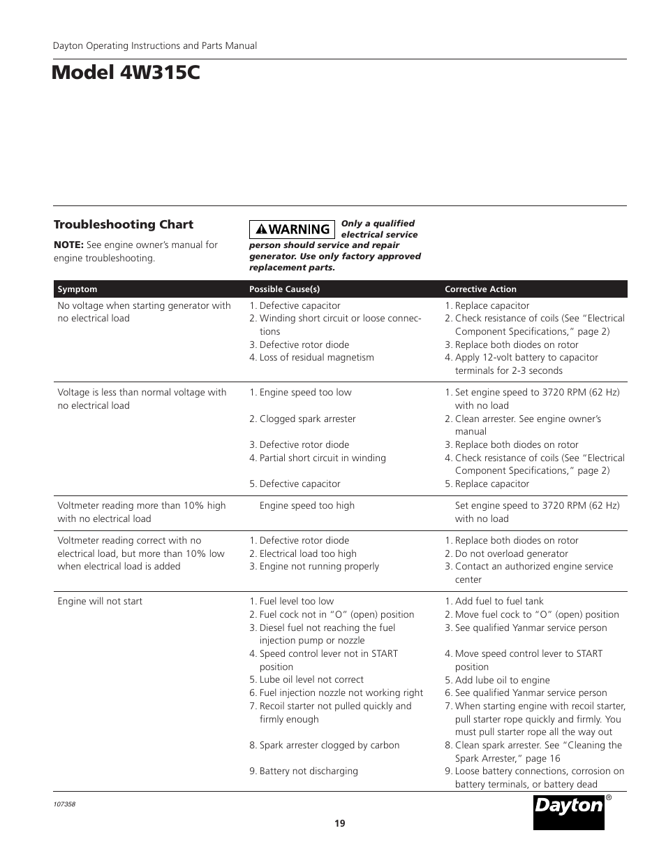 Model 4w315c | VDO Dayton 4W315C User Manual | Page 19 / 28