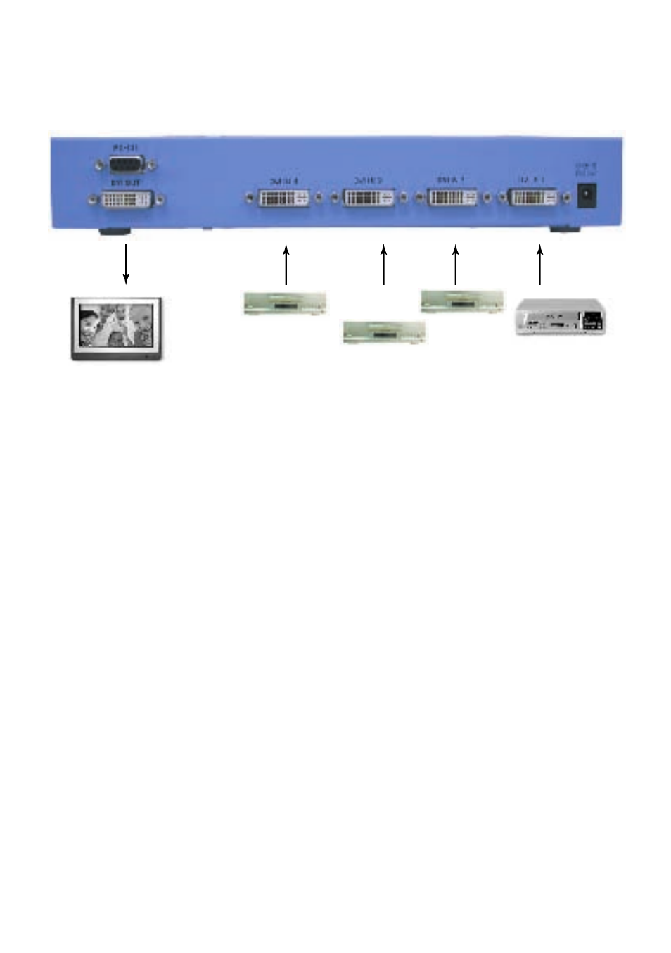 Connection and installation | Video Products SE-DVI-8-LC User Manual | Page 4 / 4