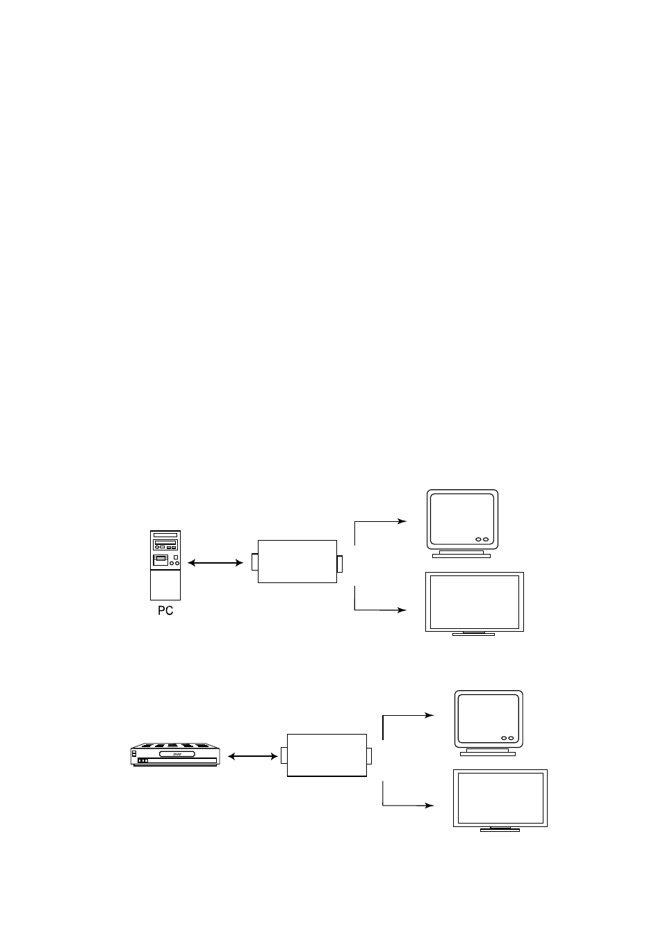 Operation, A) pc to pc or hdtv, B) hdtv to pc or hdtv | Connection block diagram | Video Products PC-HDTV-CNVTR User Manual | Page 4 / 7