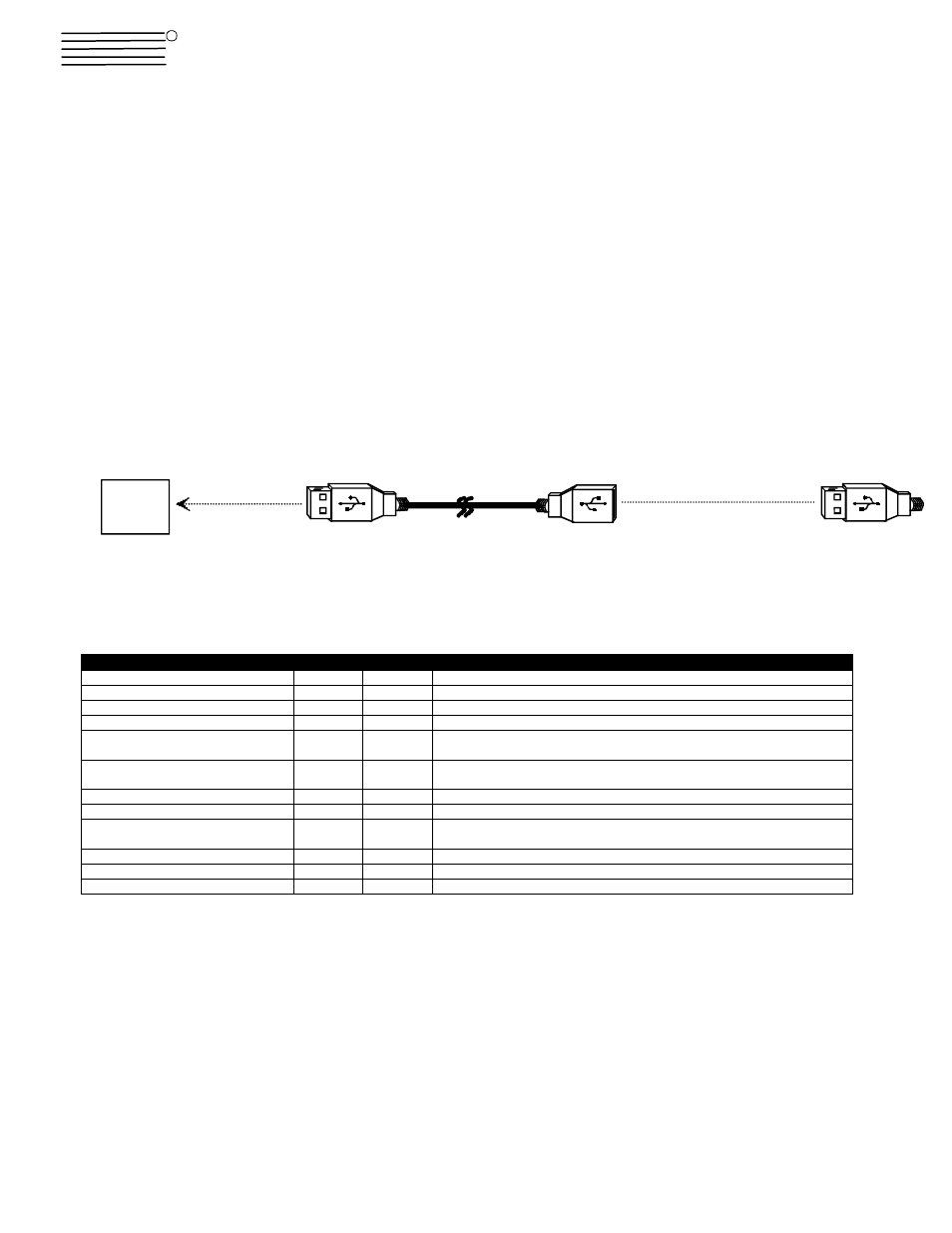 Video Products USB-AA-5M User Manual | 1 page