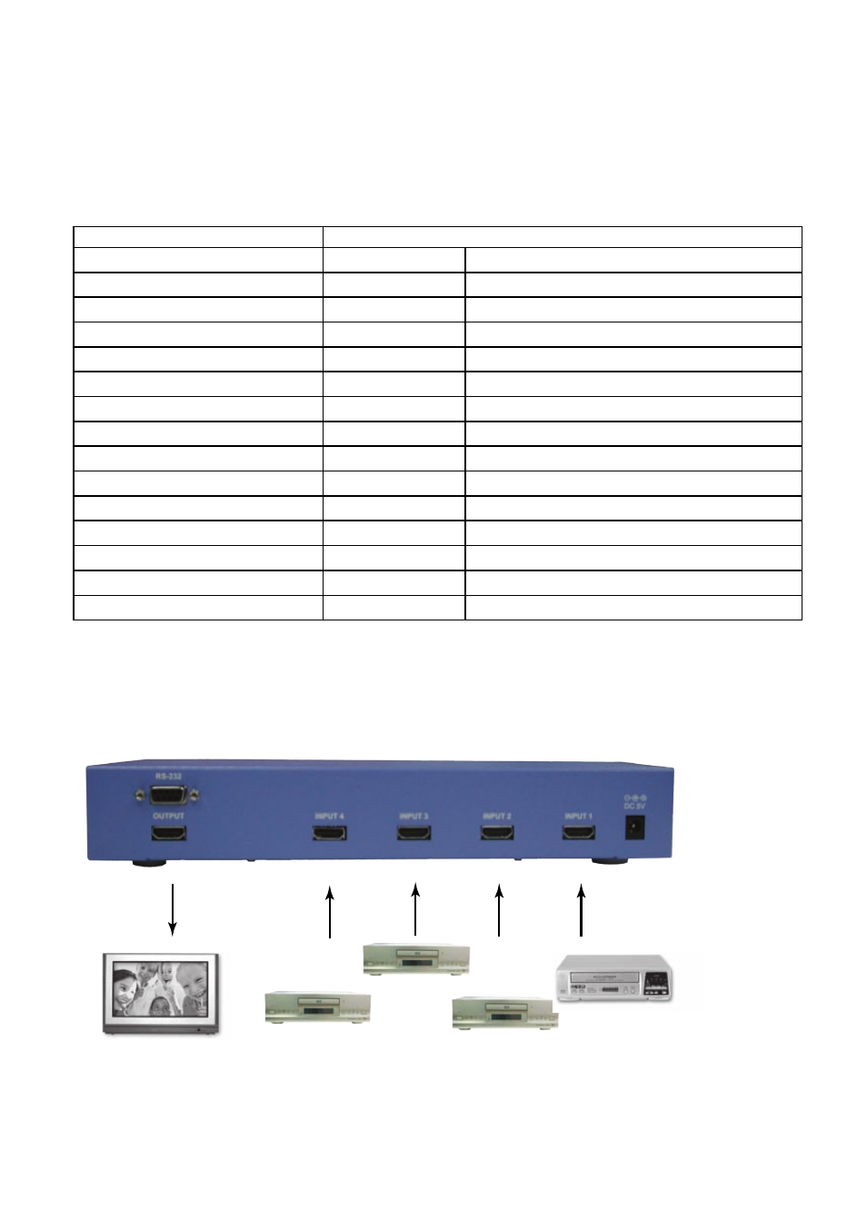 Operation manual, Connection and installation, Introduction | Features, Operation controls and functions front panel, Specifications, Operation controls and functions rear panel, Remote control | Video Products SE-HDMI-8-LC User Manual | Page 4 / 4