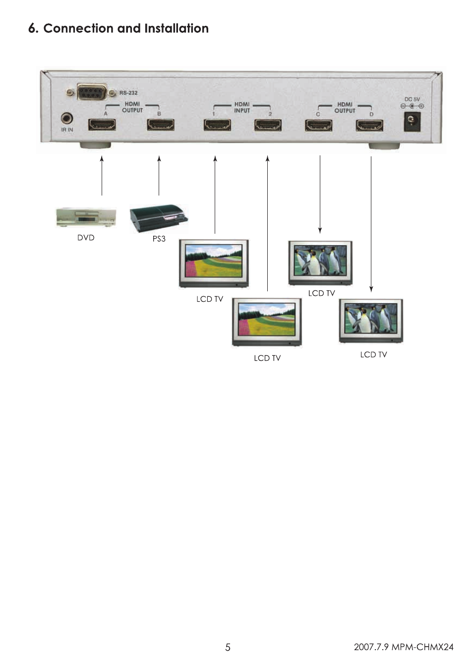 Video Products SM-2X4-HDMI-LC User Manual | Page 7 / 7