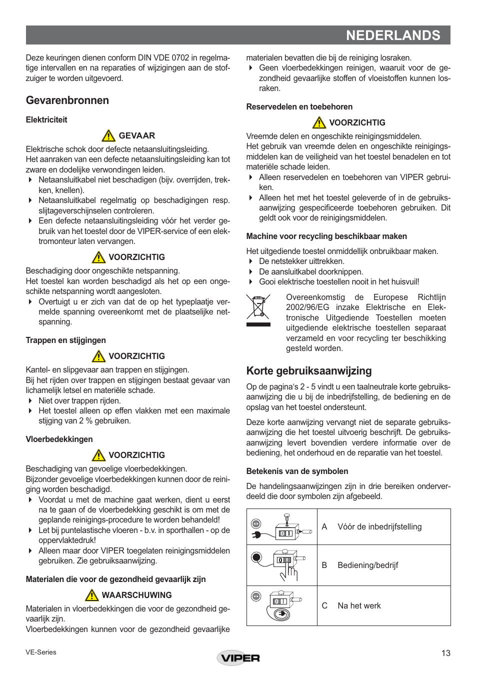 Nederlands, Hyduhqeurqqhq, Korte gebruiksaanwijzing | Viper VE 17 DS P User Manual | Page 13 / 28