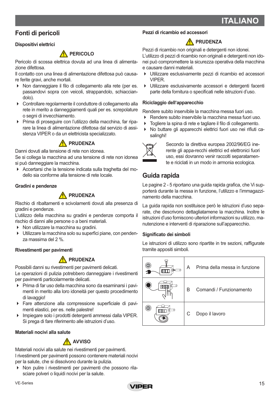 Italiano, Fonti di pericoli, Guida rapida | Viper VE 17 DS P User Manual | Page 15 / 28