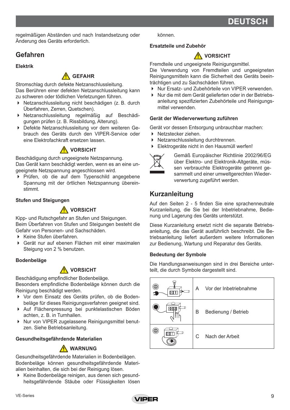 Deutsch, Gefahren, Kurzanleitung | Viper VE 17 DS P User Manual | Page 9 / 28