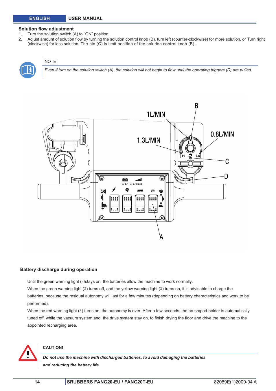 Viper FANG 20-EU User Manual | Page 15 / 22