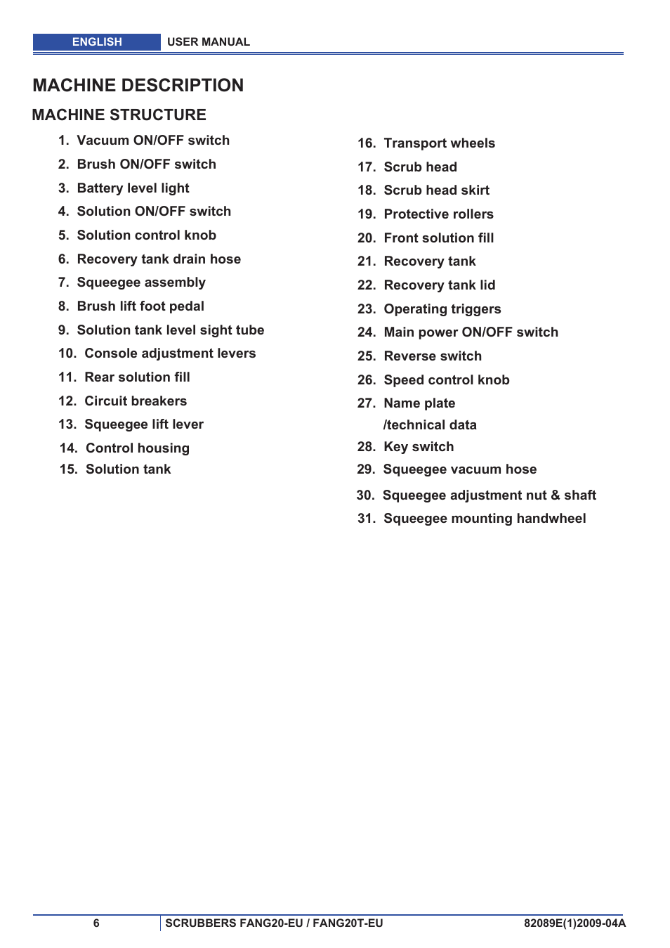 Machine description | Viper FANG 20-EU User Manual | Page 7 / 22